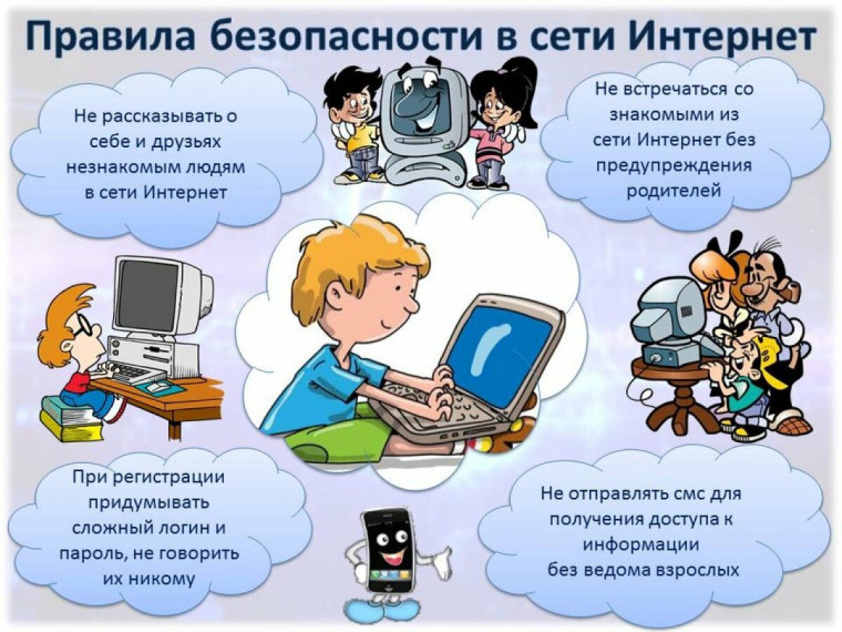 Безопасный интернет.